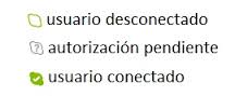 Cómo utilizar Skype desde un PC