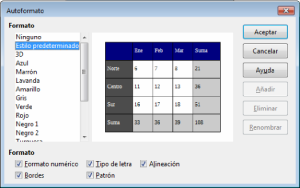 tutorial libre office writer